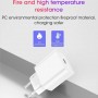 Chargeur Blanc 1 USB-C 20W