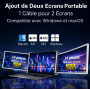 Promobile Duo 14 Ecran Double 14'' - 16:9 - 1920*1200 - Full HD