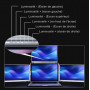 Promobile Trio 16 Ecran Triple 16'' - 16:9 - 1920*1200 - Full HD